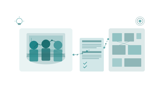 Consultation and Advisory